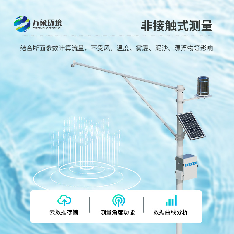 泥水位監(jiān)測站：性價比高的汛期幫手！