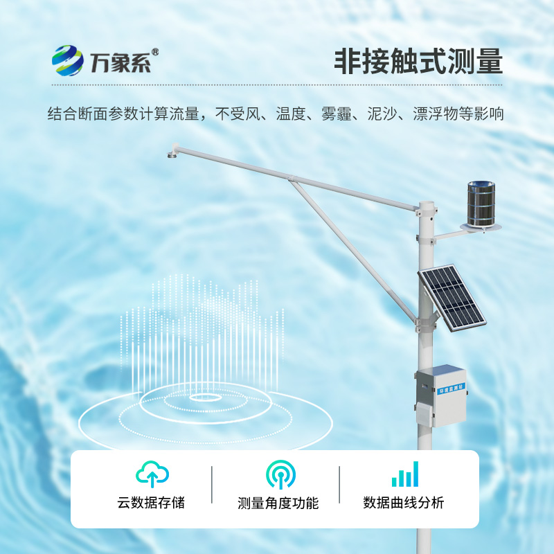 雨量水位自動(dòng)觀測(cè)設(shè)施