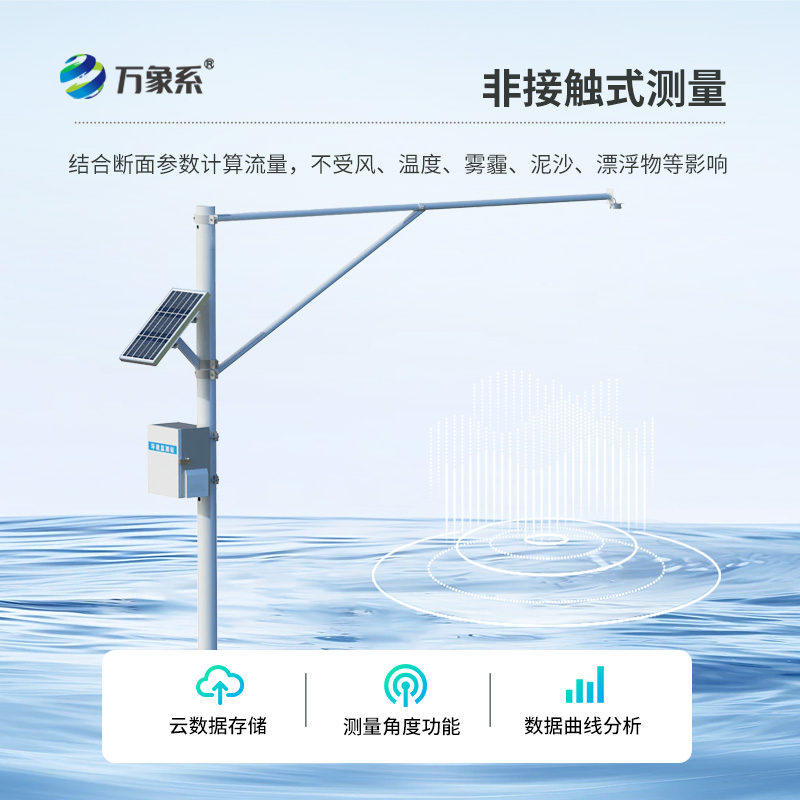 水位自動(dòng)監(jiān)測系統(tǒng)
